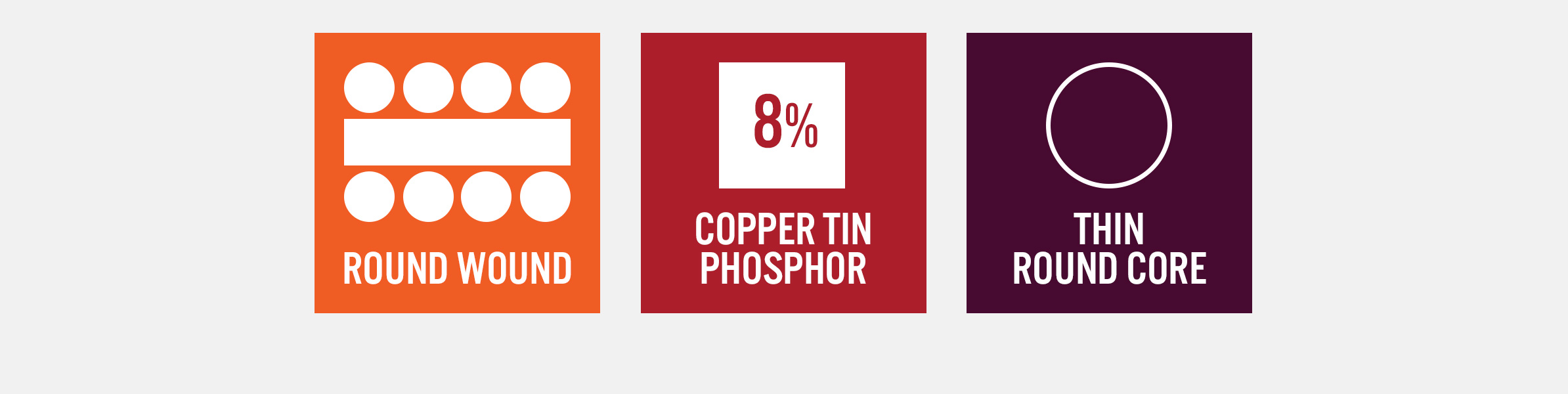 Thin Core Phosphor Bronze™ Overview