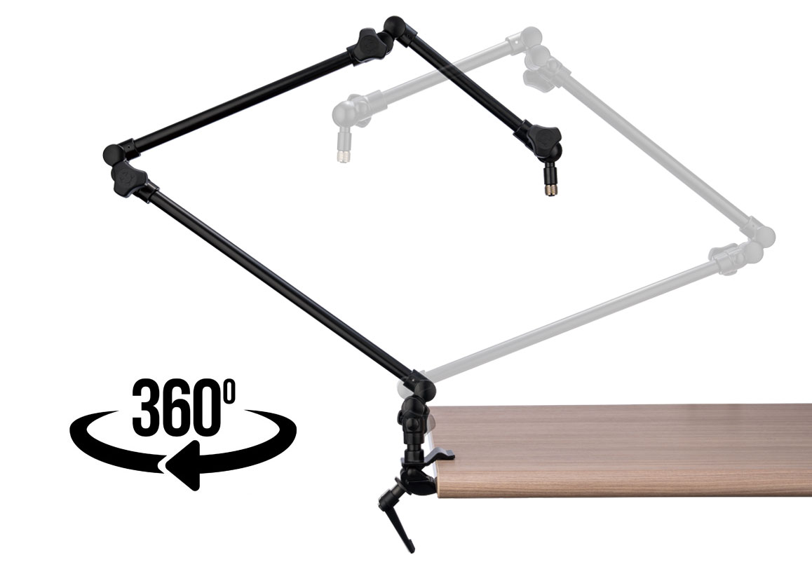 360°フルアングル対応
