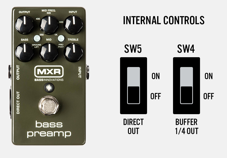 MXR® BASS PREAMP M81 製品特徴