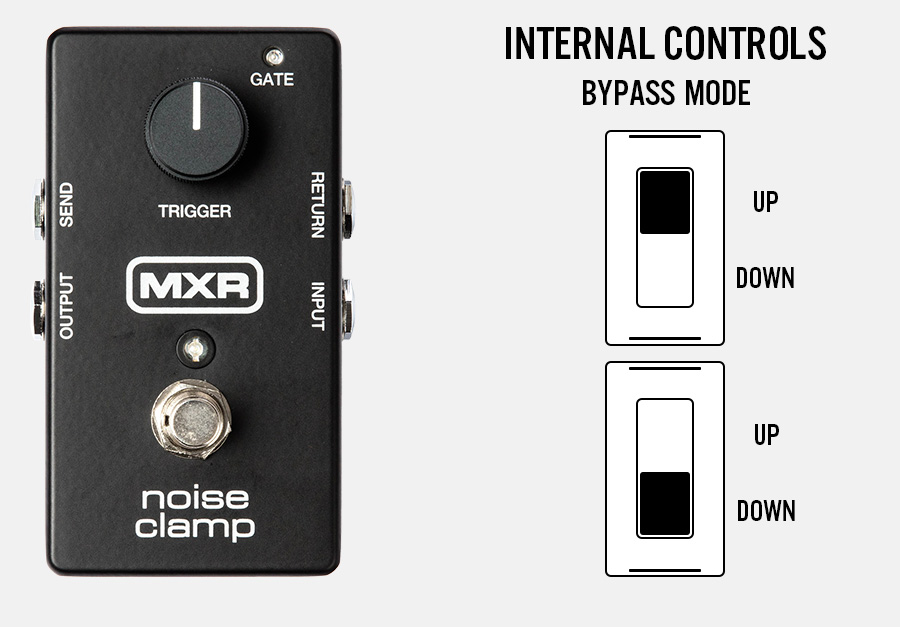 MXR® NOISE CLAMP M195 製品特徴