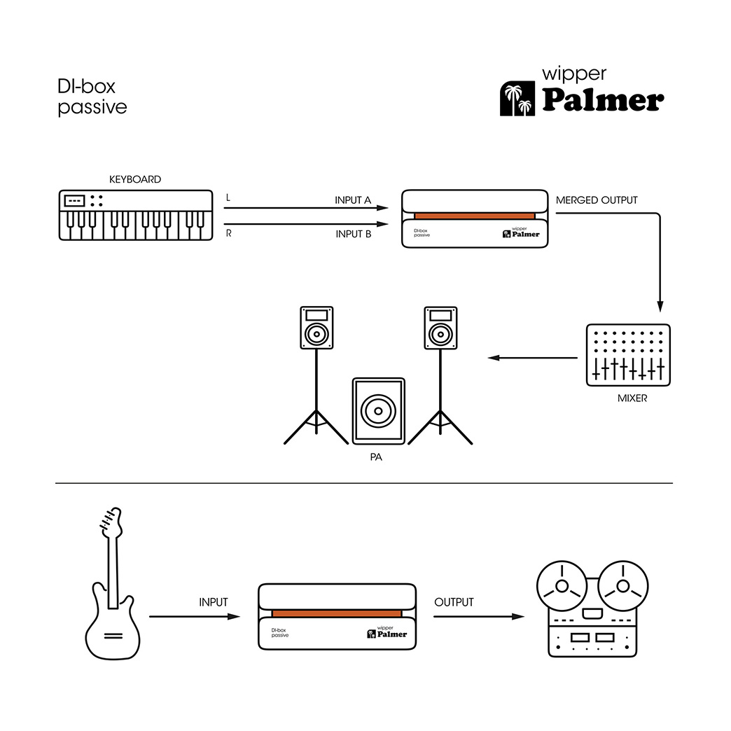 Palmer RIVER wipper DI Box passive（接続例）